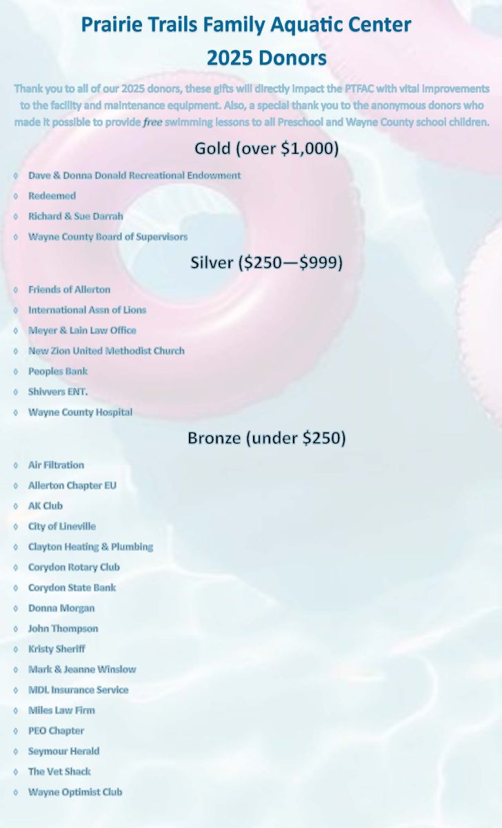 Donor Roster